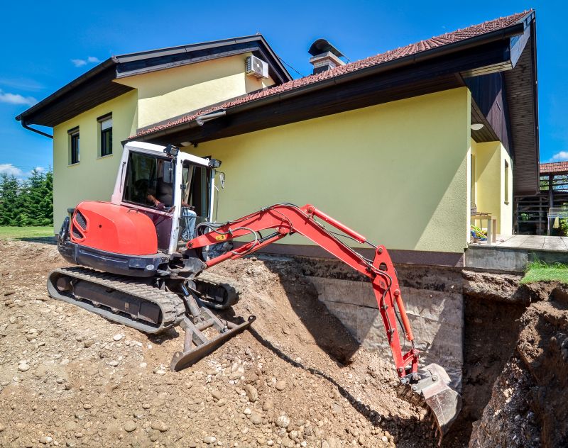 Land Grading