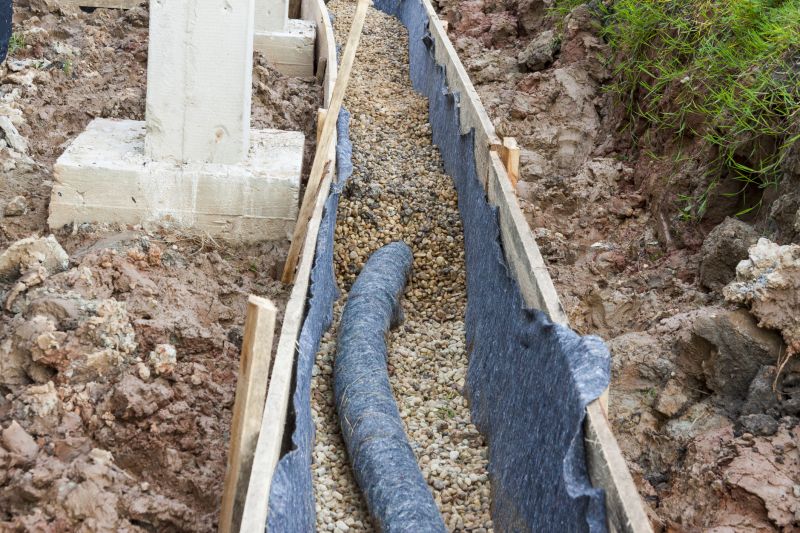 Trench Installation